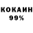 БУТИРАТ BDO KeDe Glow